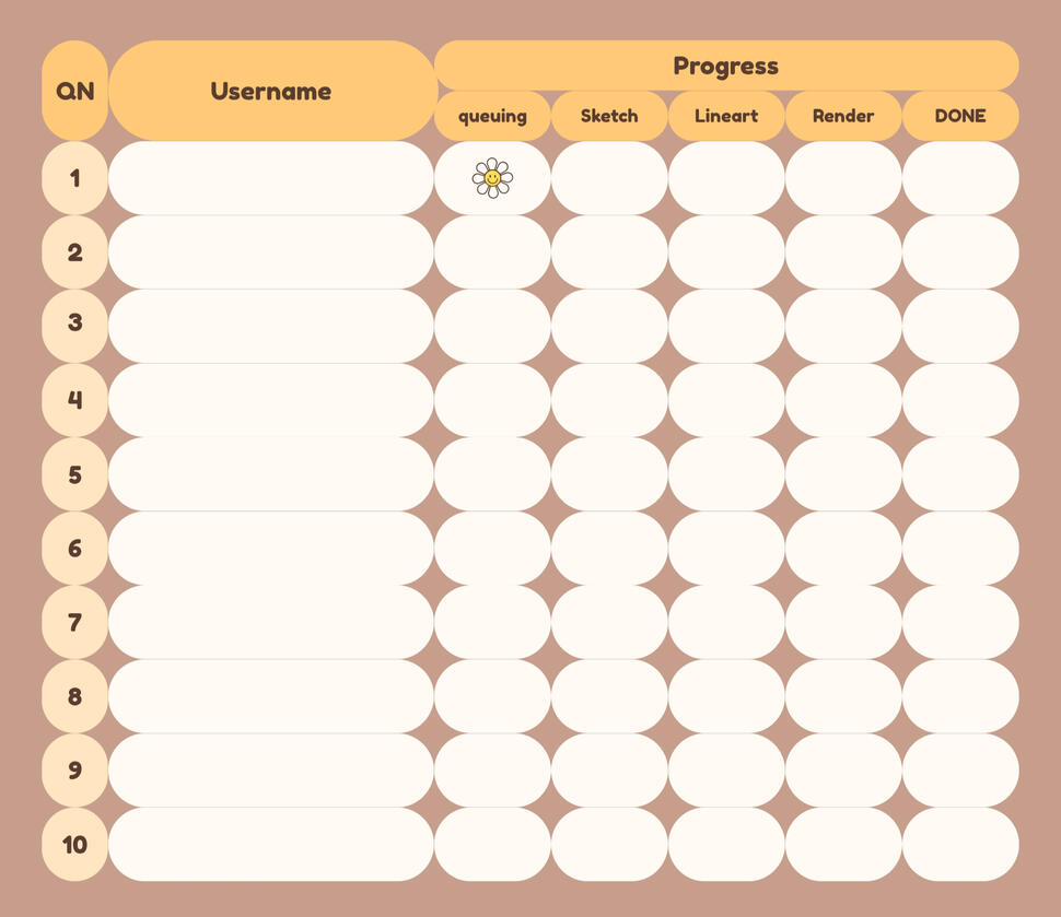 Last updated : -