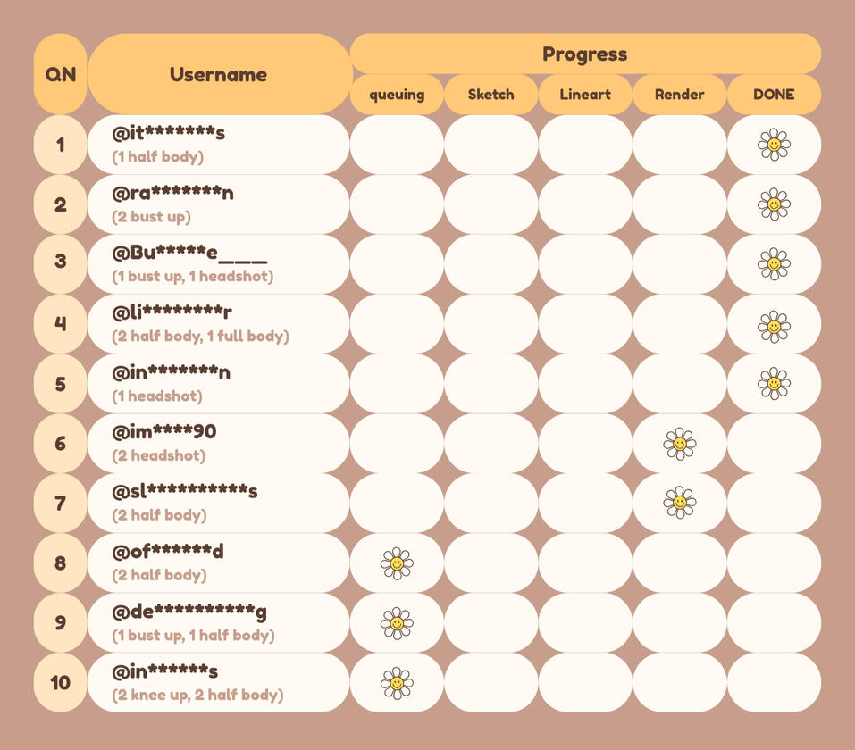 Last updated : 2025.12.19